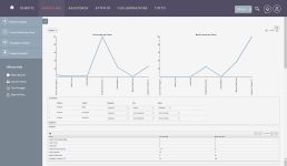 SISTEMA CRM