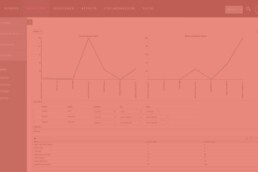 SistemaCRM gestionale open source per l'industria 4.0